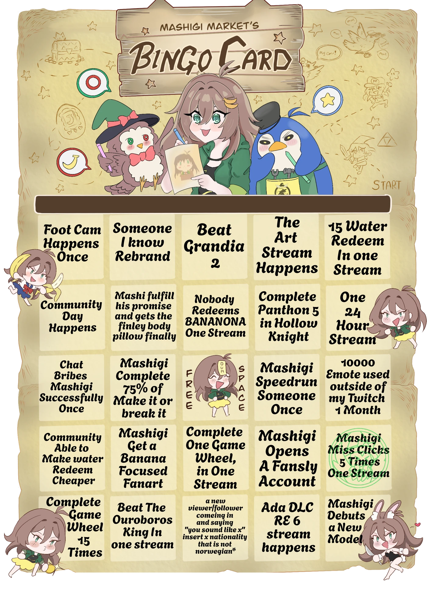 Mashigi Market's Bingo Card - a 5x5 community bingo card with squares like Beat Grandia 2, The Art Stream Happens, and a free space in the center